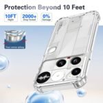 Innova Shockproof Clear Silicone за Nothing Phone (3) - Transparent - Image 2