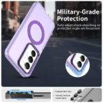 Innova Candy MagSafe за Xiaomi Redmi 15 4G/Redmi 15 5G - Purple - Image 7