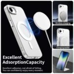 Innova Candy MagSafe за iPhone 16e - White - Image 4