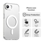 Innova Candy MagSafe за iPhone 16e - White - Image 5