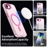 Innova Candy MagSafe за iPhone 16e - Pink - Image 4