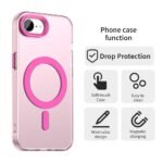 Innova Candy MagSafe за iPhone 16e - Pink - Image 5