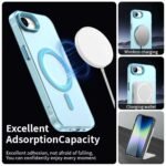 Innova Candy MagSafe за iPhone 16e - Light Blue - Image 3