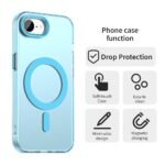 Innova Candy MagSafe за iPhone 16e - Light Blue - Image 4