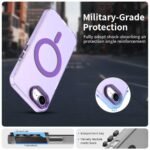 Innova Candy MagSafe за iPhone 16e - Purple - Image 2