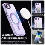 Innova Candy MagSafe за iPhone 16e - Purple - Image 7