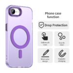 Innova Candy MagSafe за iPhone 16e - Purple - Image 4