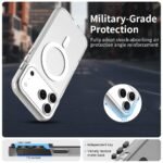 Innova Candy MagSafe за iPhone 17 Pro Max - White - Image 2