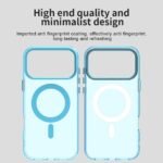 Innova Candy MagSafe за iPhone 17 Pro Max - Light Blue - Image 4