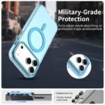 Innova Candy MagSafe за iPhone 17 Pro Max - Light Blue - Image 3