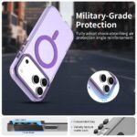 Innova Candy MagSafe за iPhone 17 Pro Max - Purple - Image 4