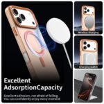 Innova Candy Magsafe за iPhone 17 Pro - Orange - Image 2