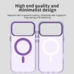 Innova Candy MagSafe за iPhone 17 Pro - Purple - Image 3
