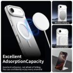 Innova Candy MagSafe за iPhone 17 Air - White - Image 2