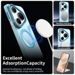 Innova Candy MagSafe за Huawei Pura 80 Pro - Light Blue - Image 3