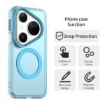 Innova Candy MagSafe за Huawei Pura 80 Ultra - Light Blue - Image 6