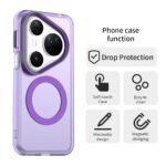 Innova Candy MagSafe за Huawei Pura 80 Ultra - Purple - Image 6