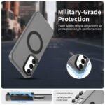 Innova Candy MagSafe за Samsung Galaxy A25 5G - Black - Image 4