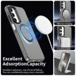 Innova Candy MagSafe за Samsung Galaxy A25 5G - Black - Image 5