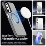 Innova Candy MagSafe за Samsung Galaxy A05s - Black - Image 3