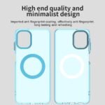 Innova Candy MagSafe за Samsung Galaxy A07 4G - Light Blue - Image 4
