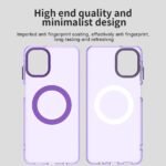 Innova Candy MagSafe за Samsung Galaxy A07 4G - Purple - Image 3