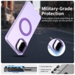 Innova Candy MagSafe за Samsung Galaxy A07 4G - Purple - Image 7