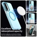 Innova Candy MagSafe за Samsung Galaxy A17 4G/A17 5G/A26 5G - Light Blue - Image 4