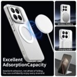 Innova Candy MagSafe за Xiaomi 15T Pro - White - Image 2