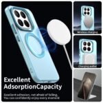 Innova Candy MagSafe за Xiaomi 15T Pro - Light Blue - Image 3