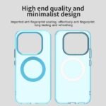 Innova Candy MagSafe за Xiaomi 15T Pro - Light Blue - Image 4