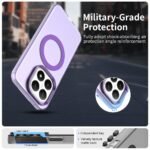Innova Candy MagSafe за Xiaomi 15T - Purple - Image 2
