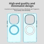 Innova Candy MagSafe за Xiaomi Redmi Note 14 Pro 5G/Poco X7 - Light Blue - Image 7