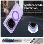 Innova Candy MagSafe за Xiaomi Redmi Note 14 Pro 5G/Poco X7 - Purple - Image 3