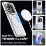 Innova Candy MagSafe за Xiaomi Redmi Note 14 Pro Plus 5G - White - Image 5