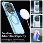Innova Candy MagSafe за Xiaomi Redmi Note 14 Pro Plus 5G - Light Blue - Image 4