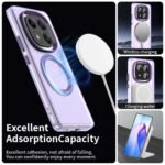 Innova Candy MagSafe за Xiaomi Redmi Note 14 Pro Plus 5G - Purple - Image 4