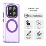Innova Candy MagSafe за Xiaomi Redmi Note 14 Pro Plus 5G - Purple - Image 5
