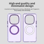 Innova Candy MagSafe за Xiaomi Redmi Note 14 Pro Plus 5G - Purple - Image 7