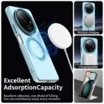 Innova Candy MagSafe за Xiaomi Redmi A3/A3x - Light Blue - Image 4