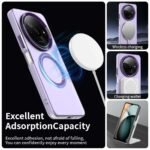 Innova Candy MagSafe за Xiaomi Redmi A3/A3x - Purple - Image 4