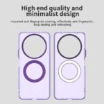 Innova Candy MagSafe за Xiaomi Redmi A3/A3x - Purple - Image 7