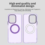 Innova Candy MagSafe за Xiaomi Redmi 13C/Poco C65 - Purple - Image 7
