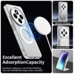 Innova Candy MagSafe за Xiaomi Redmi 14C/Poco C75 - White - Image 4