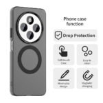 Innova Candy MagSafe за Xiaomi Redmi 14C/Poco C75 - Black - Image 5