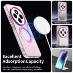 Innova Candy MagSafe за Xiaomi Redmi 14C/Poco C75 - Pink - Image 3