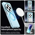 Innova Candy MagSafe за Xiaomi Redmi 14C/Poco C75 - Light Blue - Image 3