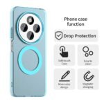Innova Candy MagSafe за Xiaomi Redmi 14C/Poco C75 - Light Blue - Image 4