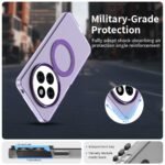 Innova Candy MagSafe за Xiaomi Redmi 14C/Poco C75 - Purple - Image 3
