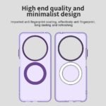 Innova Candy MagSafe за Xiaomi Redmi 14C/Poco C75 - Purple - Image 7